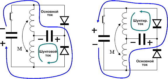 0x01 graphic