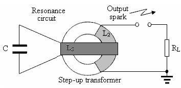 0x01 graphic