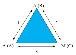 0x01 graphic