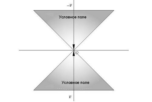 0x01 graphic