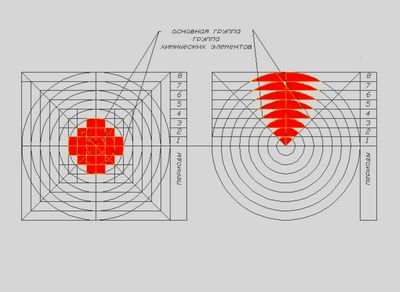 0x01 graphic